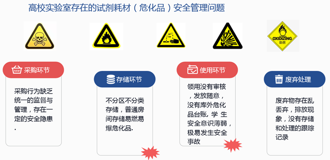 企业微信截图_1642664615322.png 企业微信截图_1642664615322.png