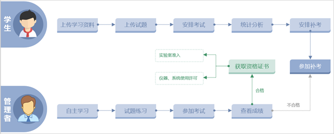 企业微信截图_16426651454744.png 企业微信截图_16426651454744.png