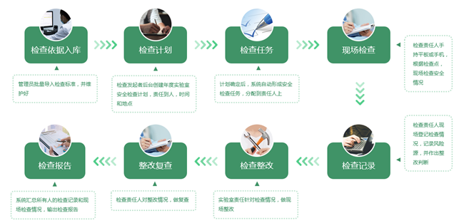企业微信截图_16426652331148.png 企业微信截图_16426652331148.png