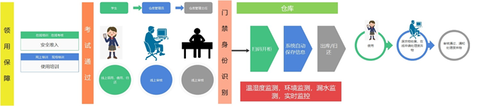 企业微信截图_16426653678238.png 企业微信截图_16426653678238.png