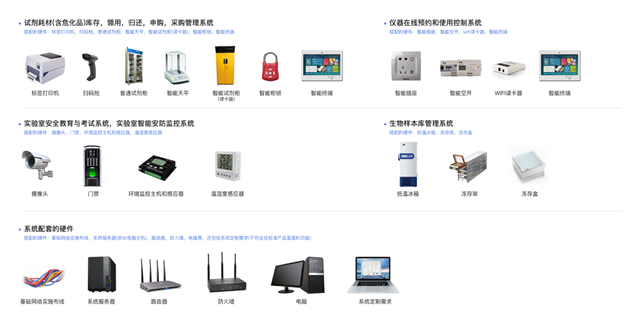企业微信截图_16426654671496.png 企业微信截图_16426654671496.png
