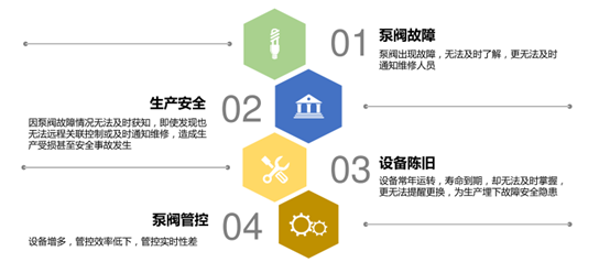 企业微信截图_16426695721345.png