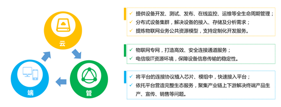 企业微信截图_16426696512912.png